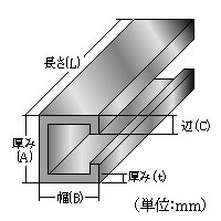 アルミチャンネル鋼材早見表 アルミチャンネル規格表 部材寸法 重量表