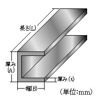 アルミチャンネル鋼材早見表 アルミチャンネル規格表 部材寸法 重量表