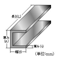 アルミチャンネル鋼材早見表 アルミチャンネル規格表 部材寸法・重量表
