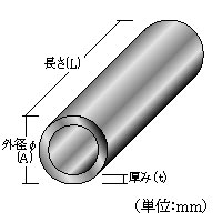 アルミ鋼材早見表６ アルミ丸パイプ規格表 部材寸法・重量表